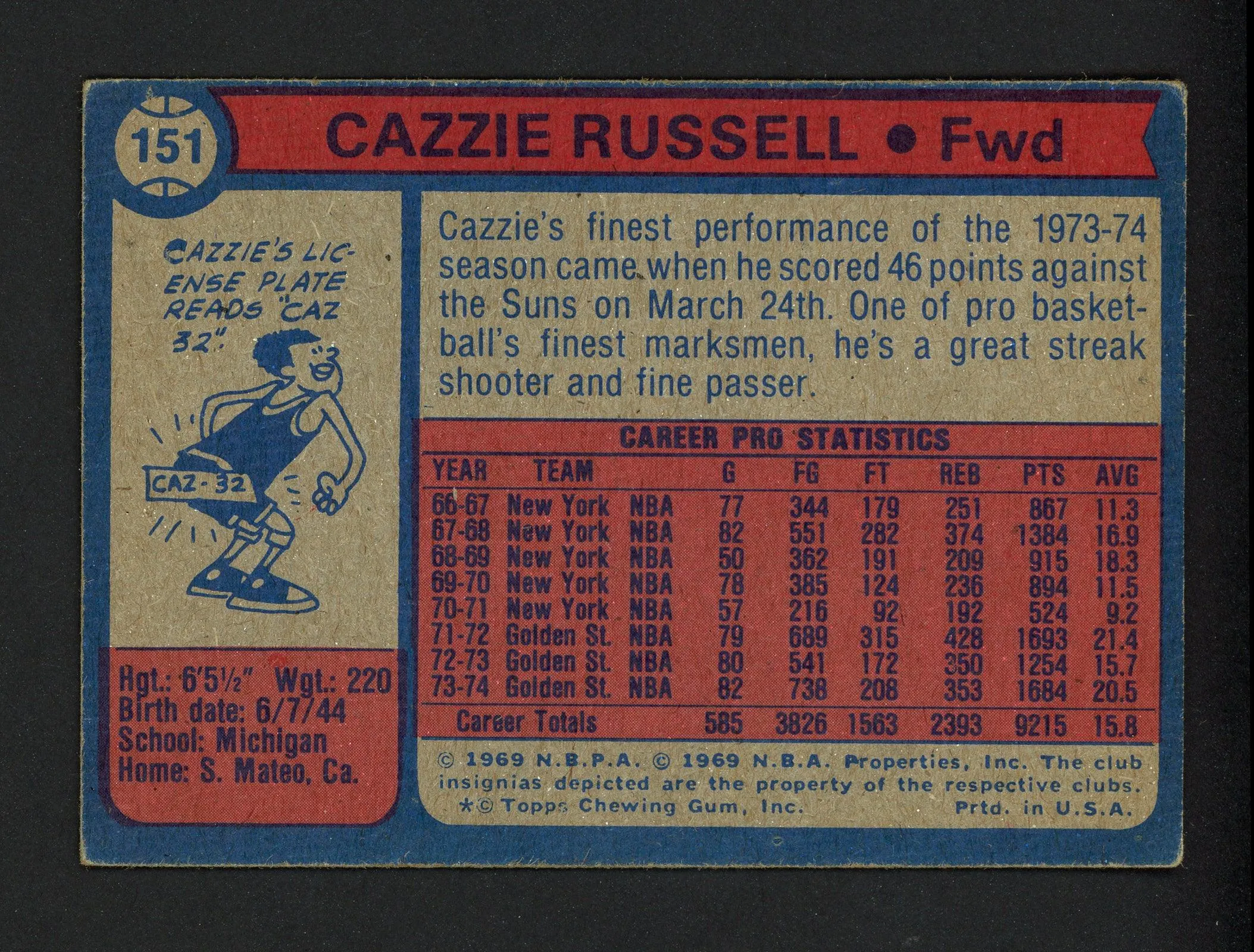 Cazzie Russell Autographed 1974-75 Topps Card #151 Golden State Warriors SKU #160504