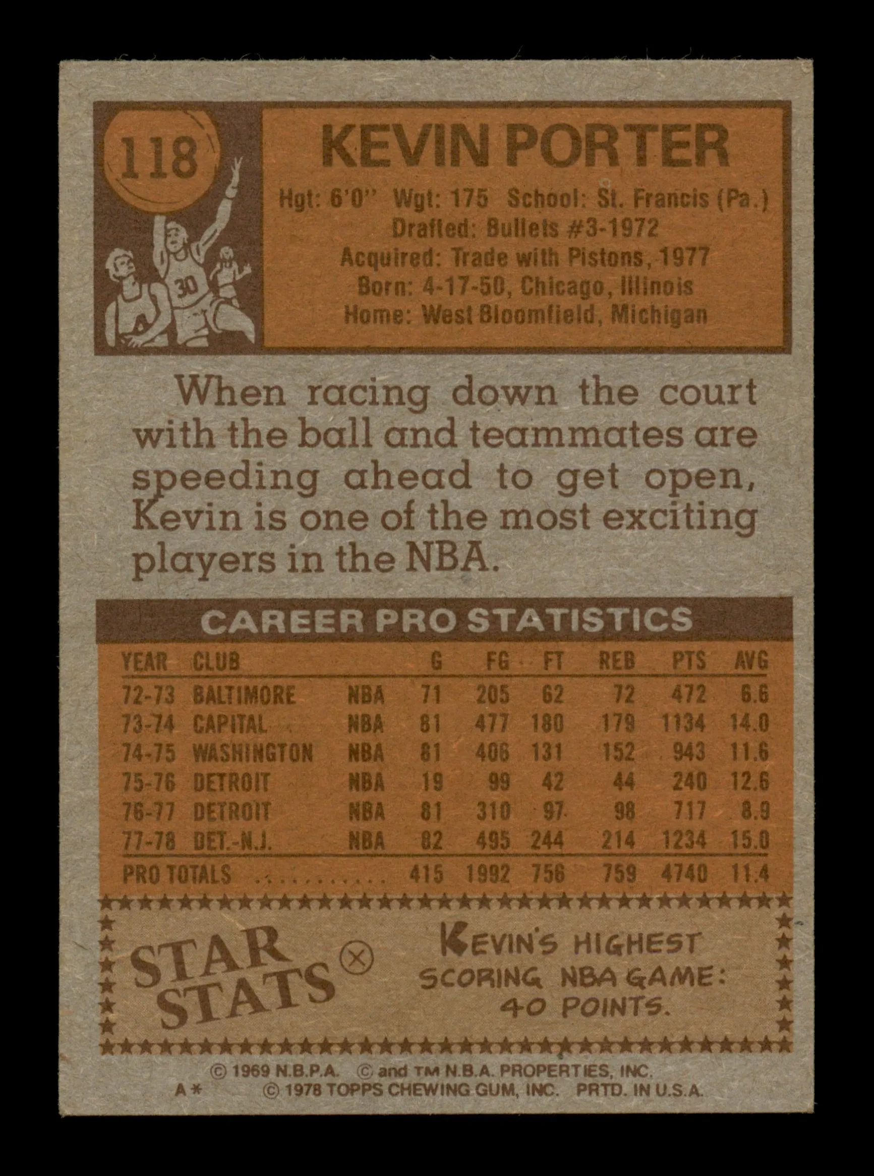 Kevin Porter Autographed 1978-79 Topps Card #118 New Jersey Nets SKU #195467