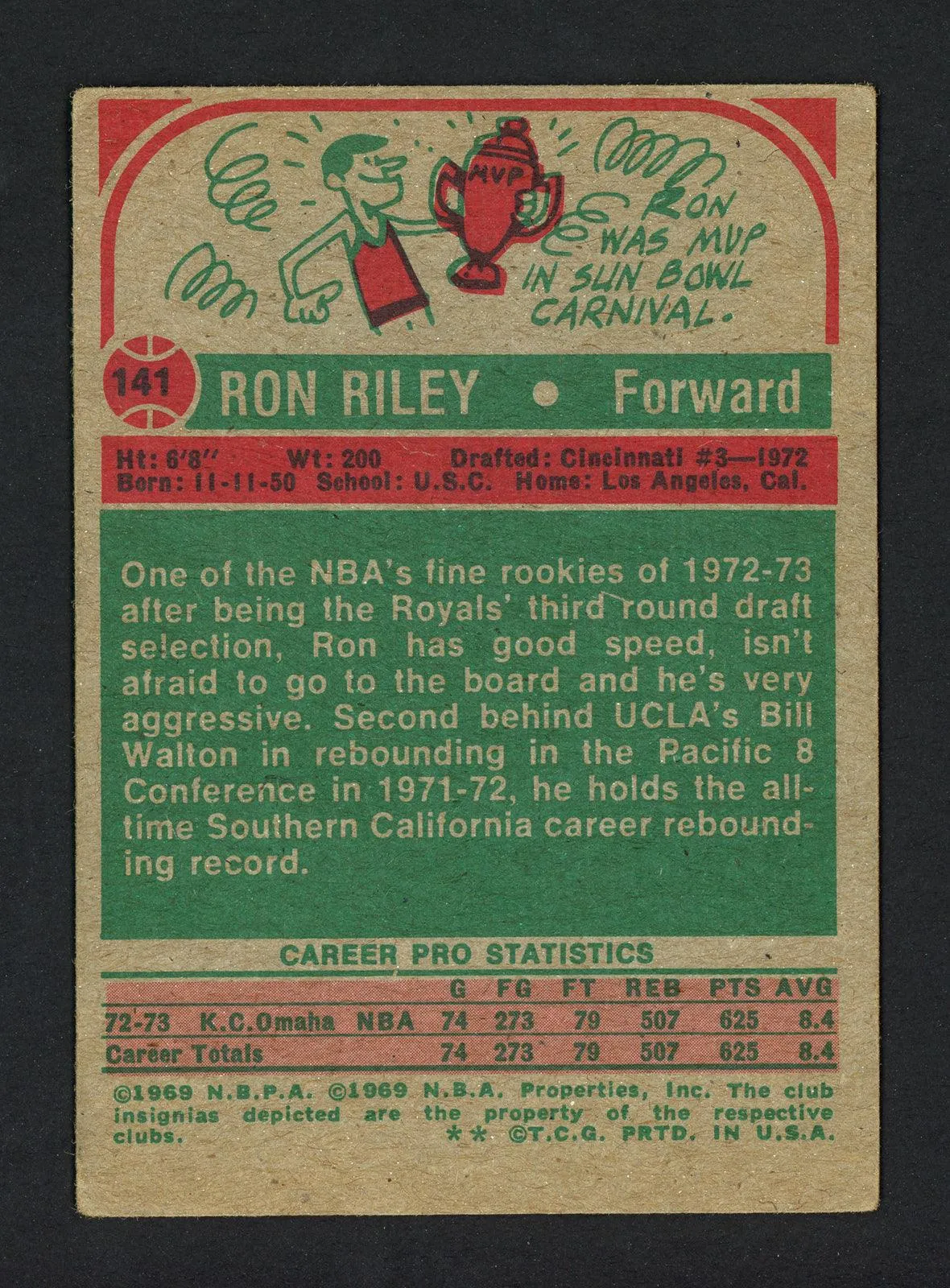 Ron Riley Autographed 1973-74 Topps Rookie Card #141 Kansas City Kings SKU #160063